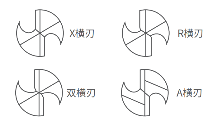 鉆頭磨刀機刀具研磨