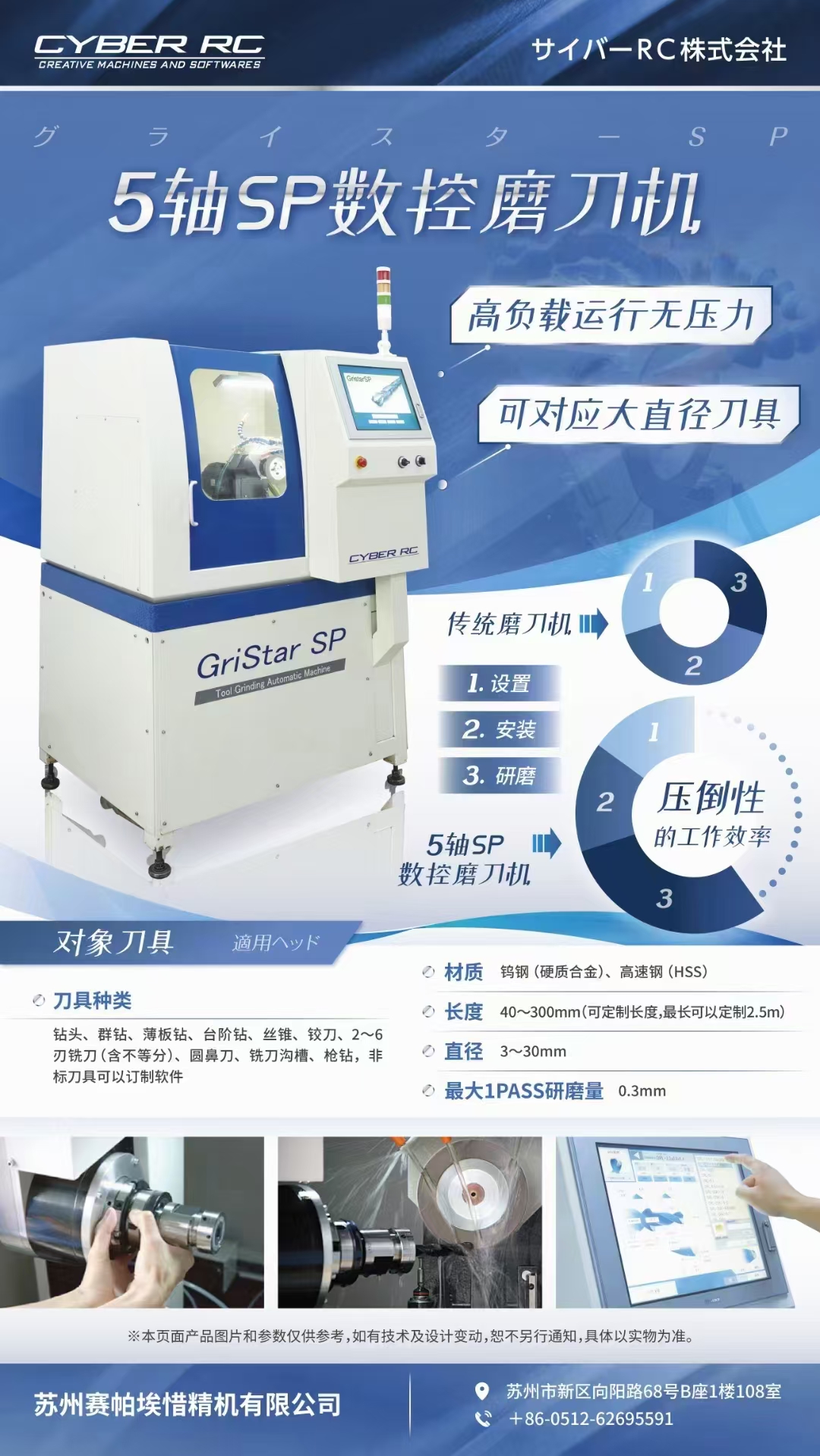 5軸sp數控磨刀機
